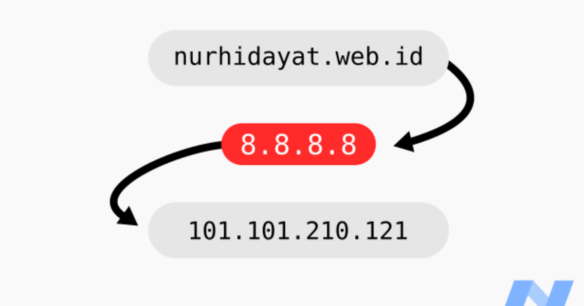 How to Change DNS Server in Linux